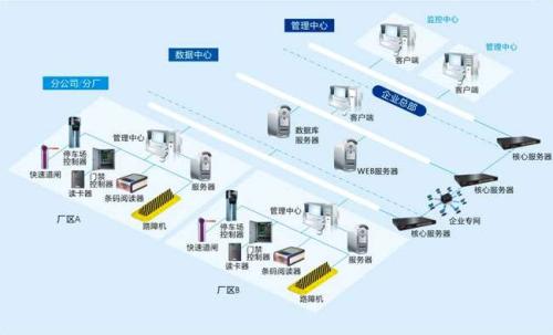 云霄县食堂收费管理系统七号