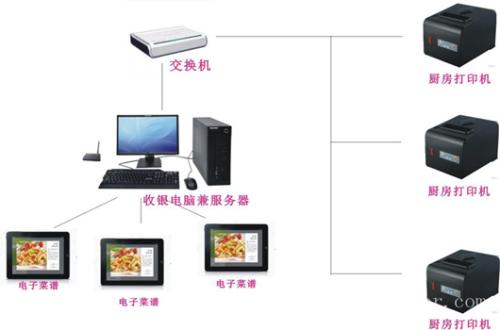 云霄县收银系统六号