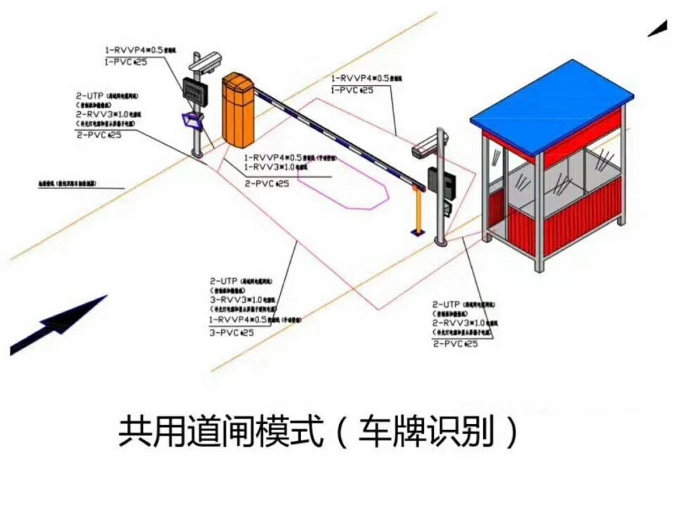 云霄县单通道车牌识别系统施工